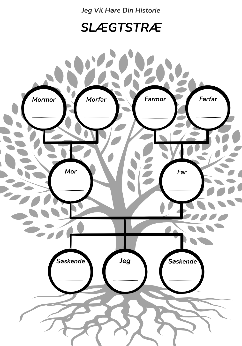 Jeg Vil Høre Din Historie - En dag vil jeg måske vide alt, men da kan det være for sent.